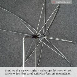 Coupon 😀 ABC Design Sonnenschirm Sunny für Kinderwagen & Buggy - Diamond Edition - Asphalt ⌛ -Way Sales abc design sonnenschirm sunny fur kinderwagen buggy diamond edition asphalt 12001722003 d3