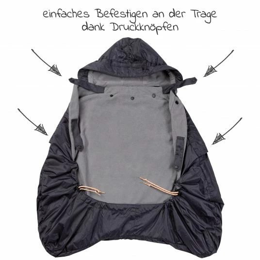 Coupon ๐ Ergobaby Allwetterschutz All-Weather Cover fรผr Babxtragen inkl. Tasche - Charcoal - Collection 2022 ๐ 5 Coupon ๐ Ergobaby Allwetterschutz All-Weather Cover fรผr Babxtragen inkl. Tasche - Charcoal - Collection 2022 ๐ - Image 5