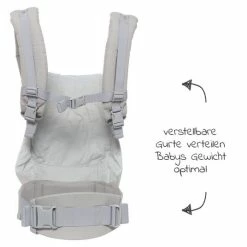 Cheap 💯 Ergobaby Babytragen-Set Orginal von Geburt an inkl. Neugeboreneneinsatz Easy Snug Grey - Pearl Grey 🥰 11 Cheap 💯 Ergobaby Babytragen-Set Orginal von Geburt an inkl. Neugeboreneneinsatz Easy Snug Grey - Pearl Grey 🥰 -Way Sales ergobaby babytragen set orginal von geburt an inkl neugeboreneneinsatz easy snug grey pearl grey set 280 d5