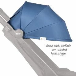 Wholesale 🛒 Ergobaby Sonnenverdeck f�r Metro+ UV Schutz 50+ - Sunshade - Azur 👍 -Way Sales ergobaby sonnenverdeck fur metro uv schutz 50 sunshade azur metpsunaz d4
