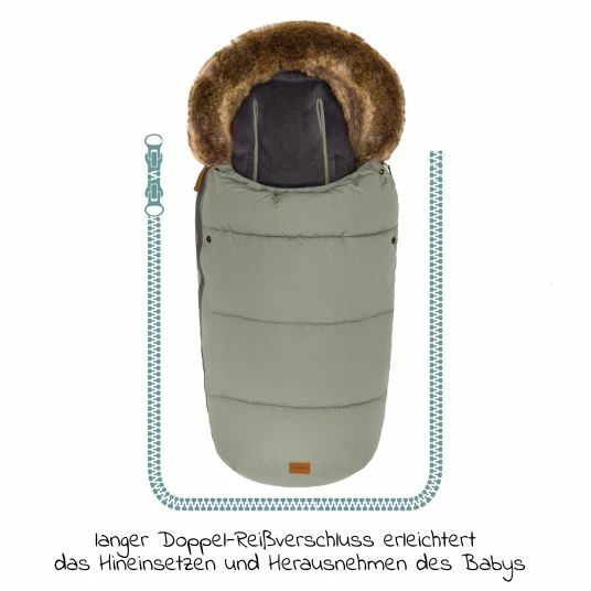 Cheap 👍 Fillikid Fleece-Fußsack mit Fellkragen Manasula - Salbei - Collection 2022 ❤️ 3 Cheap 👍 Fillikid Fleece-Fußsack mit Fellkragen Manasula - Salbei - Collection 2022 ❤️ - Image 3