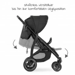 Cheapest 🎉 Hauck Buggy Rapid 4D (bis 25 kg) - XL Verdeck & All-Terrain Bereifung - Black - Collection 2022 😍 -Way Sales hauck buggy rapid 4d bis 25 kg xl verdeck all terrain bereifung black 148952 d4