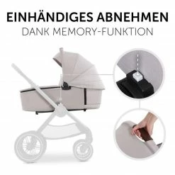 Coupon ⌛ Hauck Faltbare Babywanne (Carrycot) für Walk N Care Kinderwagen - Beige - Collection 2022 🧨 -Way Sales hauck faltbare babywanne carrycot fur walk n care kinderwagen beige 165430 d2