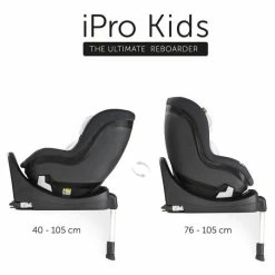Best reviews of ⭐ Hauck Reboard Kindersitz iPro Kids inkl. Isofix Basis iPro Base - i-Size (bis 4 Jahre) inkl. Sitzverkleinerer - Denim 🤩 -Way Sales hauck reboard kindersitz ipro kids inkl isofix basis ipro base i size bis 4 jahre inkl sitzverkleinerer denim 614259 d4