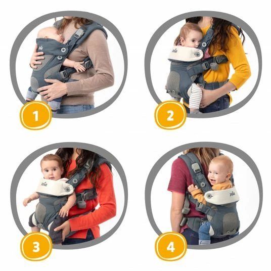 Deals ❤️ Joie 4in1 Babytrage Savvy für Neugeborene ab 3,5 kg bis 16 kg einsetzbar mit 4 Tragepositionen inkl. Zubehör - Marina - Collection 2022 🔔 3 Deals ❤️ Joie 4in1 Babytrage Savvy für Neugeborene ab 3,5 kg bis 16 kg einsetzbar mit 4 Tragepositionen inkl. Zubehör - Marina - Collection 2022 🔔 - Image 3