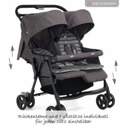 Top 10 🧨 Joie Geschwister- & Zwillingsbuggy Aire Twin inkl. Regenschutz - Rosy & Sea - Collection 2022 🧨 -Way Sales joie geschwister zwillingsbuggy aire twin inkl regenschutz rosy sea s1217aerns000 d2