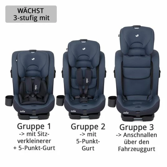 Best reviews of 🌟 Joie Kindersitz Bold R Gruppe 1/2/3 - ab 9 Monate -12 Jahre (9-36 kg) inkl. Auto - Organizer - Deep Sea - Collection 2022 🥰 5 Best reviews of 🌟 Joie Kindersitz Bold R Gruppe 1/2/3 - ab 9 Monate -12 Jahre (9-36 kg) inkl. Auto - Organizer - Deep Sea - Collection 2022 🥰 - Image 5