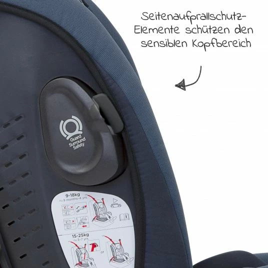 Best reviews of 🌟 Joie Kindersitz Bold R Gruppe 1/2/3 - ab 9 Monate -12 Jahre (9-36 kg) inkl. Auto - Organizer - Deep Sea - Collection 2022 🥰 6 Best reviews of 🌟 Joie Kindersitz Bold R Gruppe 1/2/3 - ab 9 Monate -12 Jahre (9-36 kg) inkl. Auto - Organizer - Deep Sea - Collection 2022 🥰 - Image 6