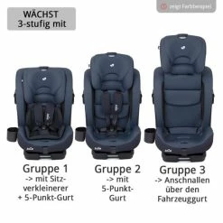 Coupon 😍 Joie Kindersitz Bold R Gruppe 1/2/3 - ab 9 Monate -12 Jahre (9-36 kg) - Laurel - Collection 2022 ⭐ -Way Sales joie kindersitz bold r gruppe 1 2 3 ab 9 monate 12 jahre 9 36 kg laurel c1504calrl000 d2