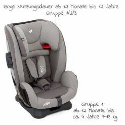 Hot Sale 🎉 Joie Kindersitz Fortifi R Gruppe 1/2/3 - ab 9 Monate - 12 Jahre (9-36 kg) - Dark Pewter - Collection 2022 🎉 -Way Sales joie kindersitz fortifi r gruppe 1 2 3 ab 12 monate 12 jahre 9 36 kg dark pewter c1209fadpw000 d2