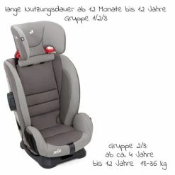 Hot Sale 🎉 Joie Kindersitz Fortifi R Gruppe 1/2/3 - ab 9 Monate - 12 Jahre (9-36 kg) - Dark Pewter - Collection 2022 🎉 -Way Sales joie kindersitz fortifi r gruppe 1 2 3 ab 12 monate 12 jahre 9 36 kg dark pewter c1209fadpw000 d5