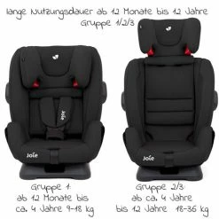 Best Sale π Joie Kindersitz Fortifi R Gruppe 1/2/3 - ab 12 Monate - 12 Jahre (9-36 kg) inkl. Auto - Organizer - Coal - Collection 2022 π 9 Best Sale π Joie Kindersitz Fortifi R Gruppe 1/2/3 - ab 12 Monate - 12 Jahre (9-36 kg) inkl. Auto - Organizer - Coal - Collection 2022 π -Way Sales joie kindersitz fortifi r gruppe 1 2 3 ab 12 monate 12 jahre 9 36 kg inkl auto organizer coal set 469 d3