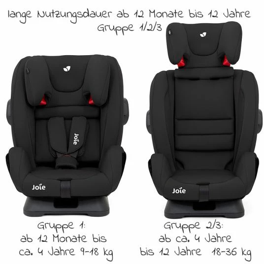 Best Sale π Joie Kindersitz Fortifi R Gruppe 1/2/3 - ab 12 Monate - 12 Jahre (9-36 kg) inkl. Auto - Organizer - Coal - Collection 2022 π 4 Best Sale π Joie Kindersitz Fortifi R Gruppe 1/2/3 - ab 12 Monate - 12 Jahre (9-36 kg) inkl. Auto - Organizer - Coal - Collection 2022 π - Image 4