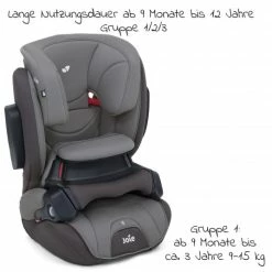 Outlet ⌛ Joie Kindersitz Traver Shield Gruppe 1/2/3 - ab 9 Monate - 12 Jahre (15-36 kg) inkl. Auto - Organizer - Dark Peweter - Collection 2022 ⌛ 8 Outlet ⌛ Joie Kindersitz Traver Shield Gruppe 1/2/3 - ab 9 Monate - 12 Jahre (15-36 kg) inkl. Auto - Organizer - Dark Peweter - Collection 2022 ⌛ -Way Sales joie kindersitz traver shield gruppe 1 2 3 ab 9 monate 12 jahre 9 36 kg inkl auto organizer dark peweter set 341 d2