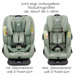 Coupon ⌛ Joie Reboarder Kindersitz Verso Gruppe 0+/1/2/3 - ab Geburt - 12 Jahre (ab Geburt - 36kg) inkl. Auto - Organizer - Laurel - Collection 2022 ❤️ -Way Sales joie reboarder kindersitz verso gruppe 0 1 2 3 ab geburt 12 jahre ab geburt 36 kg inkl auto organizer laurel set 347 d4