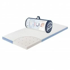 Budget 😉 Julius Zöllner Reise-Matratze Travelsoft Flow Selekt - rollbar ✔️