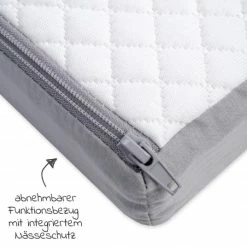 Deals 🎁 Julius Zöllner Reise-Matratze Travelsoft Premium - rollbar 🤩 -Way Sales julius zollner reise matratze travelsoft premium rollbar 7120100000 d3