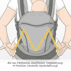 Best Pirce 🔥 Manduca Babytrage First Pure Cotton - Mint 🛒 -Way Sales manduca babytrage first pure cotton mint 222 03 35 000 d2