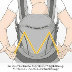 Promo 🎉 Manduca Baby carrier Pure Cotton - Night Black 🌟 -Way Sales manduca babytrage pure cotton night black 222 03 66 000 d3