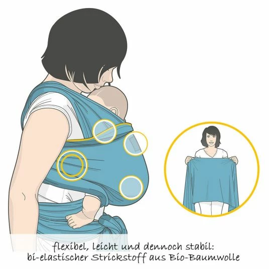 Cheap ๐ Manduca Babytragetuch Sling - Bellybutton - Soft Blossom Light โ๏ธ 6 Cheap ๐ Manduca Babytragetuch Sling - Bellybutton - Soft Blossom Light โ๏ธ - Image 6