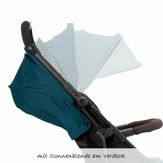 Flash Sale 🧨 Recaro Buggy & Sportwagen Easylife Elite 2 (bis 22 kg belastbar) - Select - Teal Green - Collection 2021 🤩 4 Flash Sale 🧨 Recaro Buggy & Sportwagen Easylife Elite 2 (bis 22 kg belastbar) - Select - Teal Green - Collection 2021 🤩 - Image 4