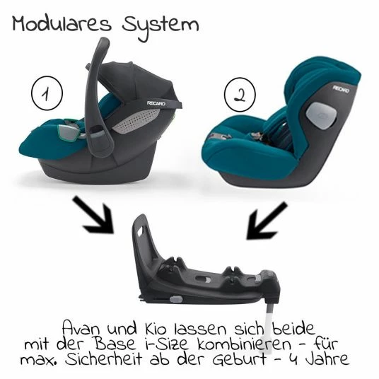Buy ๐ Recaro Reboarder-Kindersitz Kio i-Size 60 cm - 105 cm / 3 Monate bis 4 Jahre - Select - Teal Green - Collection 2022 ๐ 4 Buy ๐ Recaro Reboarder-Kindersitz Kio i-Size 60 cm - 105 cm / 3 Monate bis 4 Jahre - Select - Teal Green - Collection 2022 ๐ - Image 4