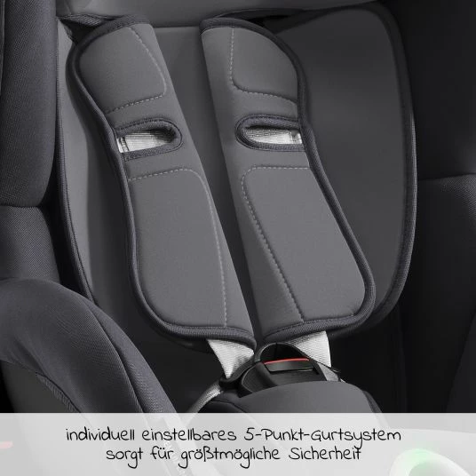 Discount 👍 Römer Kindersitz King II LS Black Series Gr. 1 ab 9 Monate-4 Jahre (9-18 kg) inkl. Licht- und Tonindikator - Storm Grey - Collection 2022 ❤️ 5 Discount 👍 Römer Kindersitz King II LS Black Series Gr. 1 ab 9 Monate-4 Jahre (9-18 kg) inkl. Licht- und Tonindikator - Storm Grey - Collection 2022 ❤️ - Image 5
