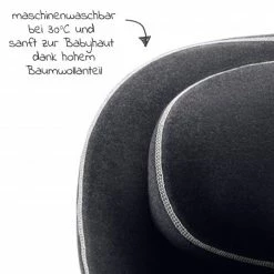 Coupon 🎉 Römer Komfortbezug für King II LS Black Series - Dark Grey - Collection 2022 ✨ -Way Sales romer komfortbezug fur king ii ls black series dark grey 2000031962 d2