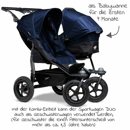 Best Pirce 🔥 TFK Kombi-Einheit (1 x Wanne & Sitz) für Duo - Marine - Collection 2022 😍 2 Best Pirce 🔥 TFK Kombi-Einheit (1 x Wanne & Sitz) für Duo - Marine - Collection 2022 😍 - Image 2