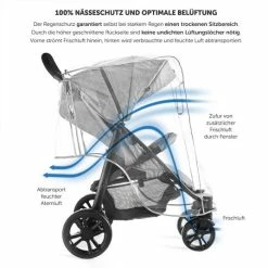 Deals 🛒 Zamboo Regenschutz für Sportwagen und Buggy 🛒 9 Deals 🛒 Zamboo Regenschutz für Sportwagen und Buggy 🛒 -Way Sales zamboo regenschutz fur sportwagen und buggy 51033 75381 d3