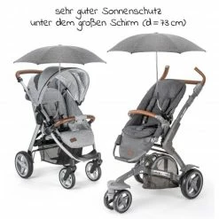 Wholesale ✨ Zamboo Sommer- & Schutzset für Buggys mit Insektenschutz & Sonnenschirm ✨ -Way Sales zamboo sommer schutzset fur buggys mit insektenschutz sonnenschirm set 502 d2