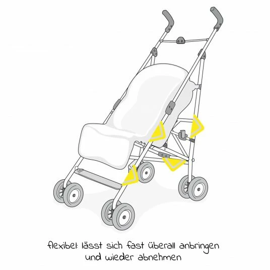 Coupon 🎉 Zamboo Universal Reflektoren für Kinderwagen und Buggys 4er Pack - Gelb 🤩 6 Coupon 🎉 Zamboo Universal Reflektoren für Kinderwagen und Buggys 4er Pack - Gelb 🤩 - Image 6