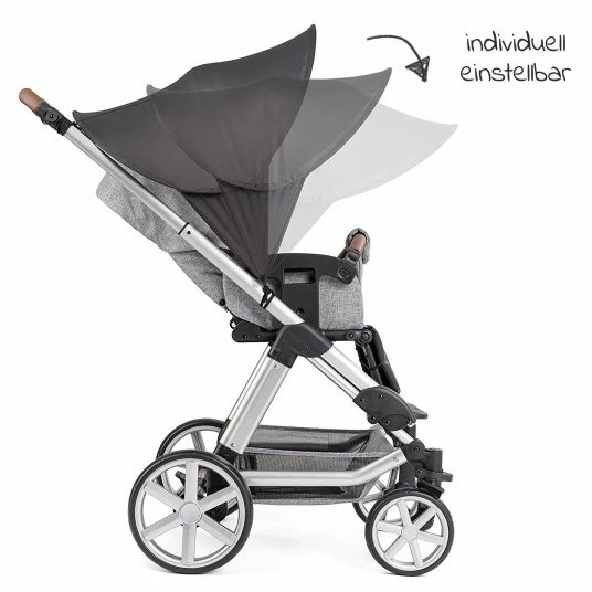 Buy π― Zamboo Universal sunroof for prams and buggies - dark grey β¨ 2 Buy π― Zamboo Universal sunroof for prams and buggies - dark grey β¨ - Image 2