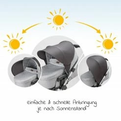 Buy π― Zamboo Universal sunroof for prams and buggies - dark grey β¨ 8 Buy π― Zamboo Universal sunroof for prams and buggies - dark grey β¨ -Way Sales zamboo universal sonnendach fur kinderwagen und buggy dunkelgrau 51017 75320 d2