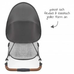 Buy π― Zamboo Universal sunroof for prams and buggies - dark grey β¨ 9 Buy π― Zamboo Universal sunroof for prams and buggies - dark grey β¨ -Way Sales zamboo universal sonnendach fur kinderwagen und buggy dunkelgrau 51017 75320 d3