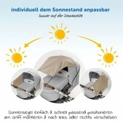 Wholesale 😍 Zamboo Zamboo Sonnensegel für Kinderwagen - Beige ✨ -Way Sales zamboo universal sonnensegel fur kinderwagen beige 51039 75059 d3