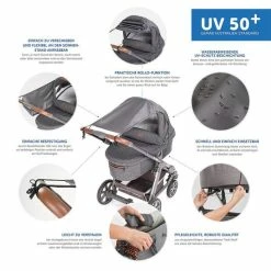 Best deal ✔️ Zamboo Universal awning for prams and buggies - anthracite 😉 -Way Sales zamboo universal sonnensegel fur kinderwagen und buggy anthrazit 51016 74772 d3