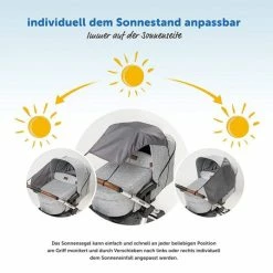 Best deal ✔️ Zamboo Universal awning for prams and buggies - anthracite 😉 -Way Sales zamboo universal sonnensegel fur kinderwagen und buggy anthrazit 51016 74772 d4